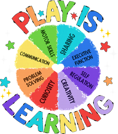 Play Is Learning Teachers Preschool Kids T-Shirt
