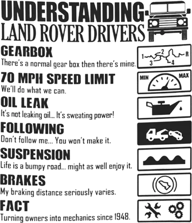 Understanding Land Rover Driver Doggie Tank