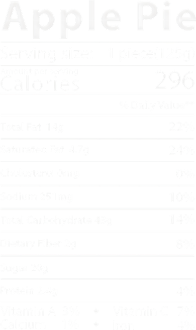 Apple Pie Nutrition Facts Label Costume Thanksgiving Coaster
