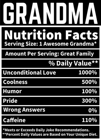 Grandma Nutrition Facts Bucket Hat