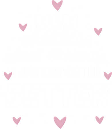 Mom Grandma Great Grandma, I Just Keep Getting Better Button