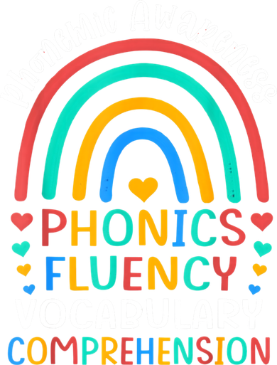 Phonemic Awareness Phonics Fluency Vocabulary Comprehension 11oz C Handle Ceramic Mug