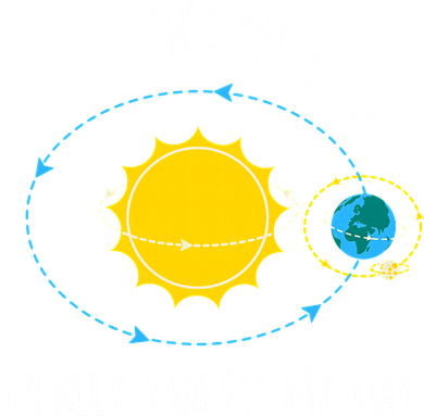 Rotation of Earth Makes My Day Science Teacher Earth Day Mousepad