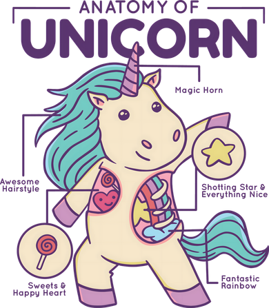 Unicorn Anatomy Coffee Mug