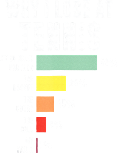 Why I Lose At Tennis Funny Tennis Player Women's Tank Top