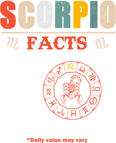 Scorpio Facts October November Birthday Zodiac Sign Gift Ornament