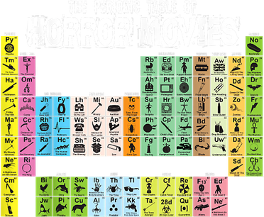 Periodic Table Of Horror Movies Chemistry Science Halloween Ornament
