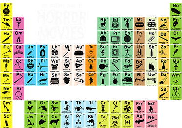 Halloween Periodic Table Of Horror Movies Chemistry Science Ornament