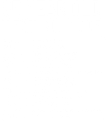 Funny 95 Year Old Texting Code Birthday Coffee Mug