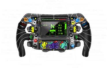Formula Racing Open Wheel Car Fan Steering Wheel Explained Ornament