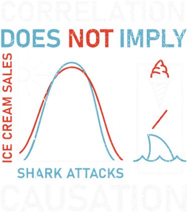 Correlation Does Not Imply Causation Women's T-Shirt