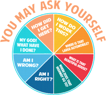 You May Ask Yourself Once In A Lifetime Pie Chart Kids Sweatshirt