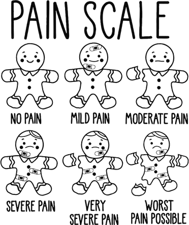 Pain Scale Funny Gingerbread Trauma Nurse Christmas Nursing Toddler Hoodie