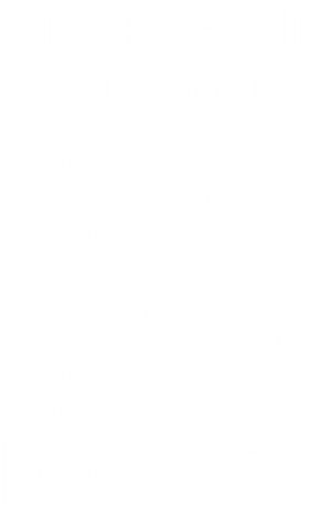 Virgo Nutrition Facts Horoscope Bucket Hat