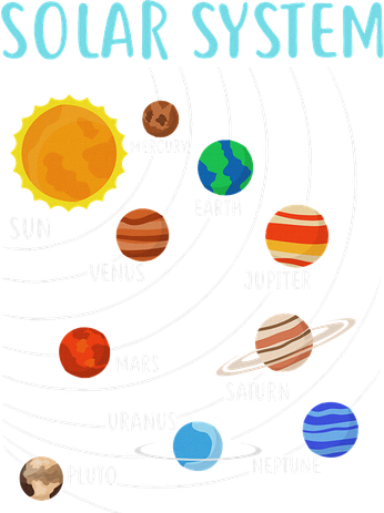 Solar System Planets Science Space Stem Pajama Set