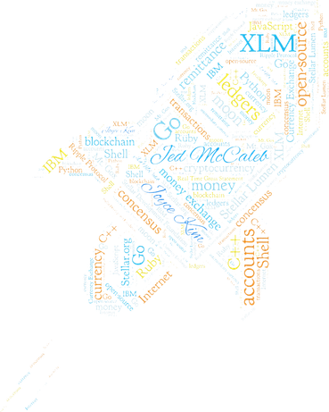 Stellar Lumens Word Cloud Alt Colors Crypto Hoodie