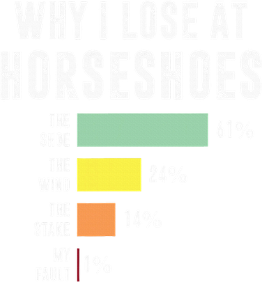 Why I Lose At Horseshoes, Funny Horseshoe Pitching Golf Towel