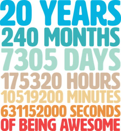 20 Years Of Being Awesome 20th Birthday Time Breakdown Bucket Hat