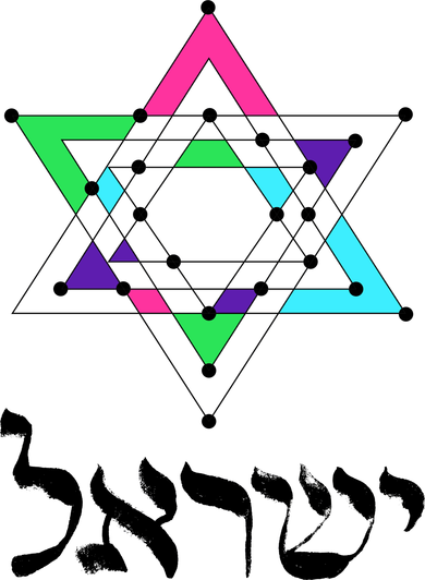 Israel Star Of David Sacred Geometry Polo