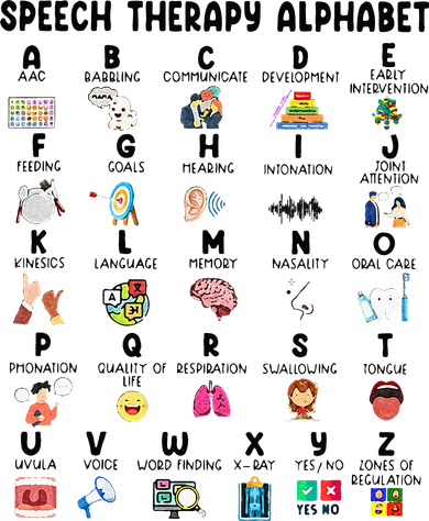 Abc Of Speech Therapy Alphabet Speech Language Pathologist Women's Dry Zone Grid Polo