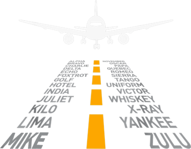 Airplane Pilot Gifts Airport Runway Phonetic Alphabet Plane Beanie
