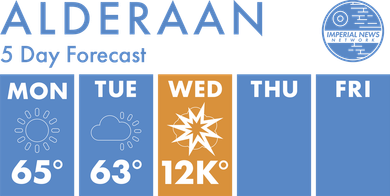 Alderaan 5 Day Forecast  Doggie Tank