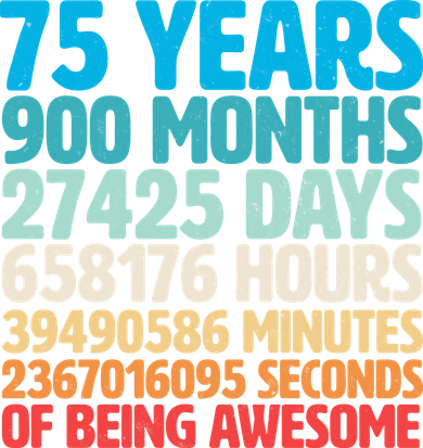 75 Years Of Being Awesome Birthday Time Breakdown Bucket Hat
