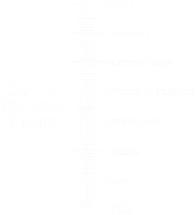 Beard Growth Ruler Funny Man To God Chart Kids Hoodie