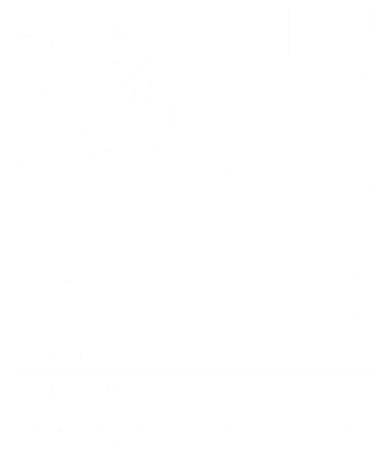 Big Girl Nutritional Facts Coaster