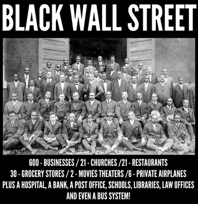 Black Wall Street Black History Women's Dry Zone Grid Polo