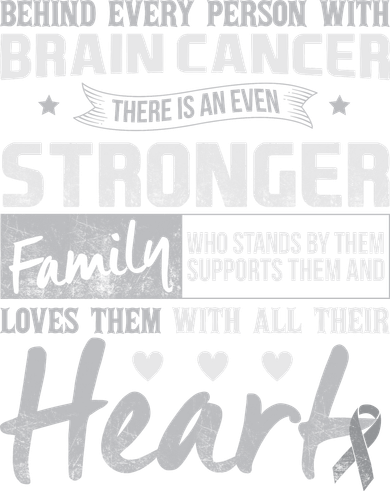 Brain Cancer Awareness Strong Family Ornament