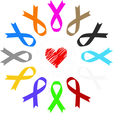 Cancer Awareness Fight Cancer Ribbon 11oz C Handle Ceramic Mug