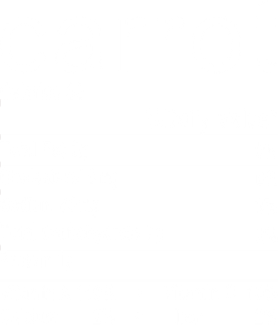 Carrot Kids Long Sleeve Shirt