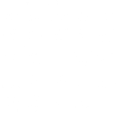 Conference Call Bingo Kids Sweatshirt