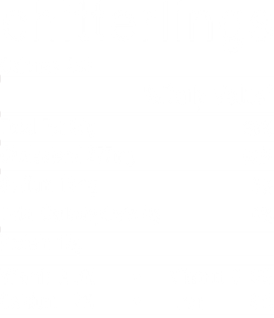 Chitterlings Baby Bodysuit