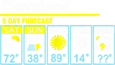 Cleveland-5 Day Forecast Funny Bucket Hat