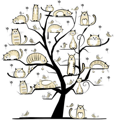 Cats On Trees Button
