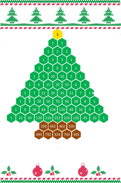 Cool Pascals Christmas Tree Sweater Gift Math Kids Long Sleeve Shirt