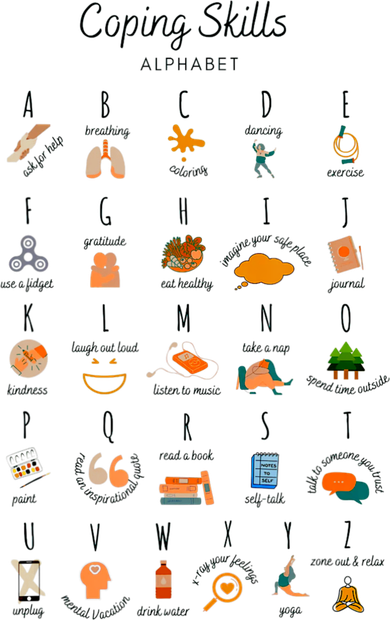 Coping Skills Alphabet Mental Health Awareness Ornament