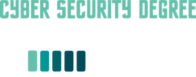 Cyber Security Degree Loading Computer Programmer Hacker Women's T-Shirt
