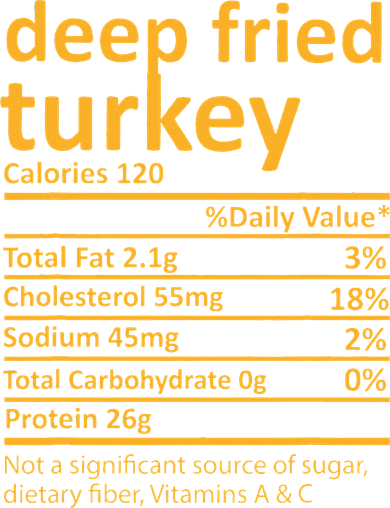 Deep Fried Turkey Nutrition Thanksgiving Food Facts Xmas Kids Hoodie