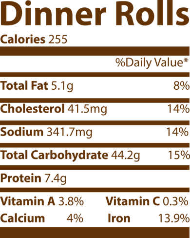 Dinner Rolls Nutritional Facts Funny Thanksgiving Women's T-Shirt