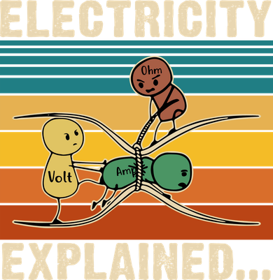 Electricity Explained Coffee Mug