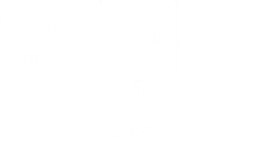 Engineer Sarcasm Diagram Hat