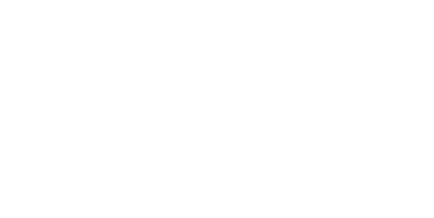 Engineer Problem Coffee Sarcasm Funny Engineering Gift Doggie Tank