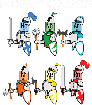 Funny Chemistry Medieval Science Noble Gases Knight Pajama Set