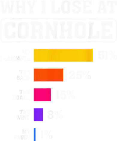 Funny Cornhole Players Why I Lose At Cornhole Coaster