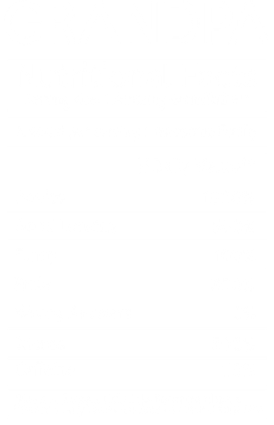 Grandpa Nutritional Facts Women's Sweatshirt