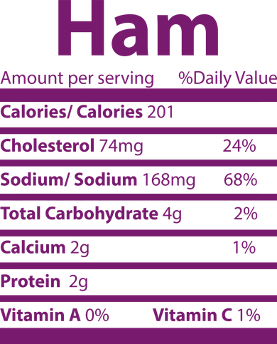Funny Thanksgiving Christmas Ham Food Nutrition Facts Bucket Hat