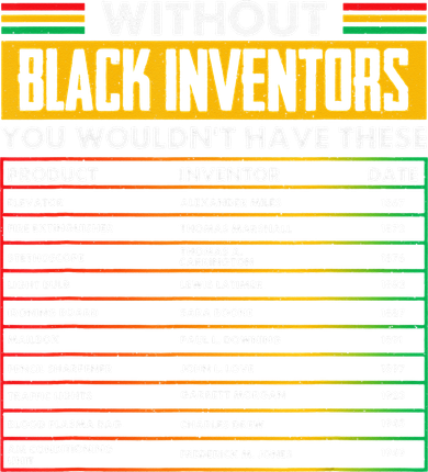 History Of Forgotten Black Inventors BHM Women's Long Sleeve Shirt